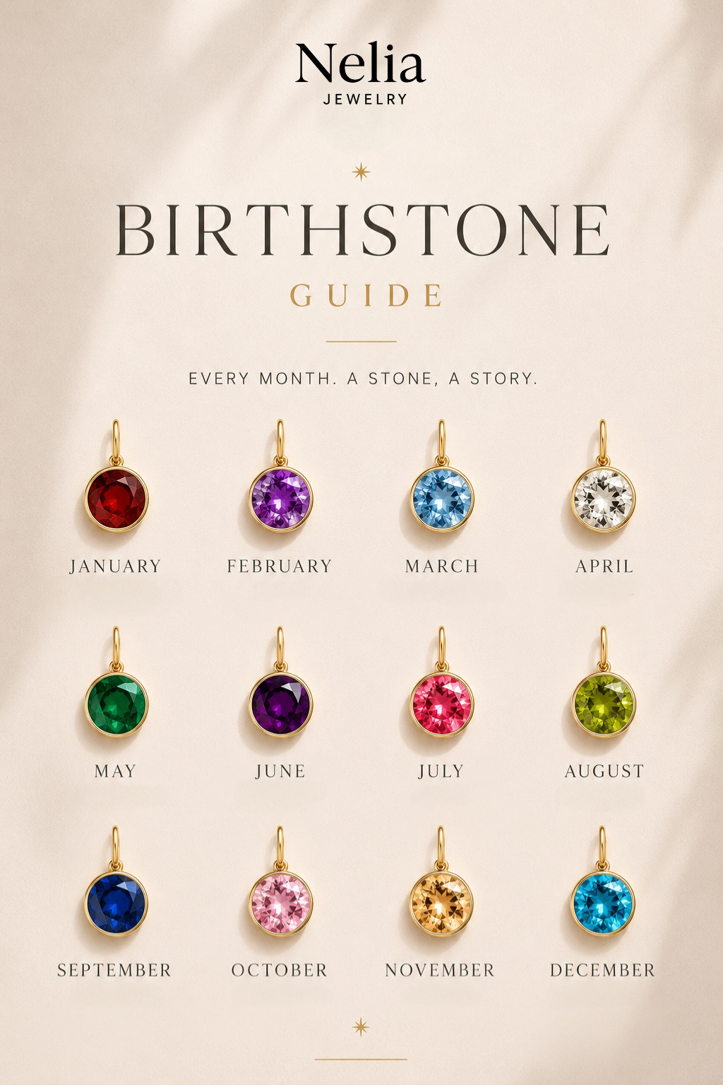 Birthstone Charms – Gold